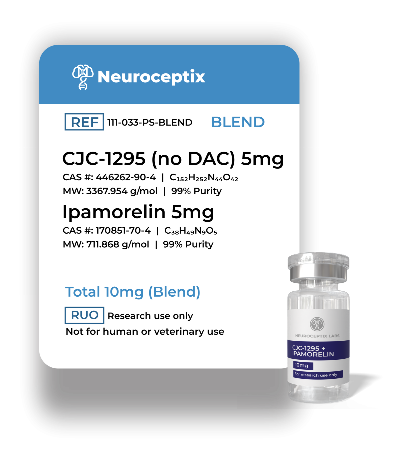 CJC + Ipamorelin Neuroceptix